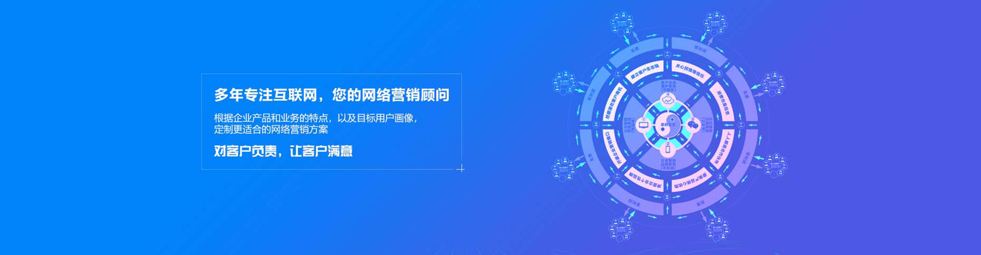 甘南百度sem